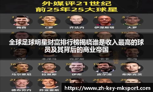 全球足球明星财富排行榜揭晓谁是收入最高的球员及其背后的商业帝国