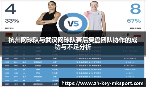 杭州网球队与武汉网球队赛后复盘团队协作的成功与不足分析