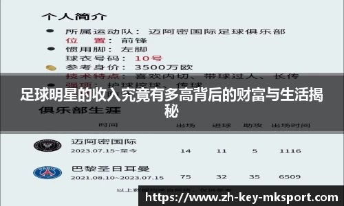 足球明星的收入究竟有多高背后的财富与生活揭秘