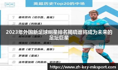 2023年外国新足球明星排名揭晓谁将成为未来的足坛巨星