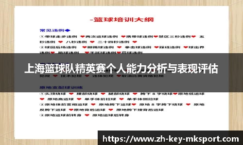 上海篮球队精英赛个人能力分析与表现评估